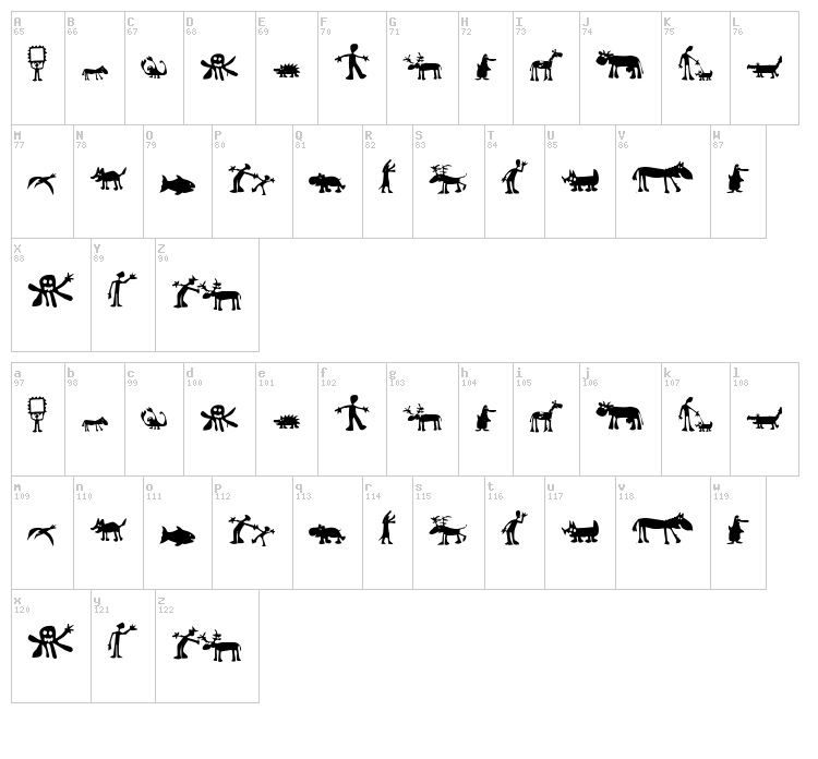 LL Hullu Poro font map