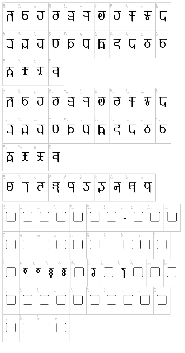 Qijomi font map