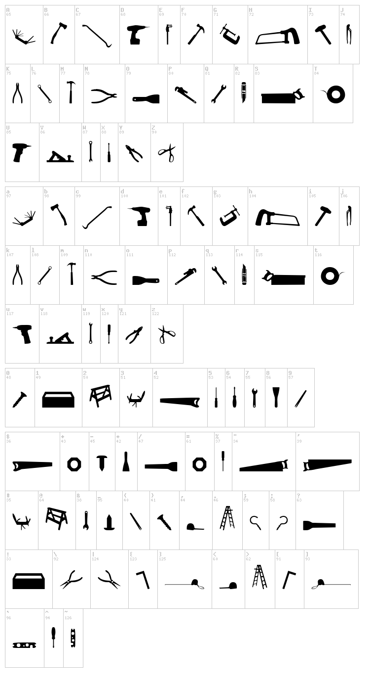 Tool font map