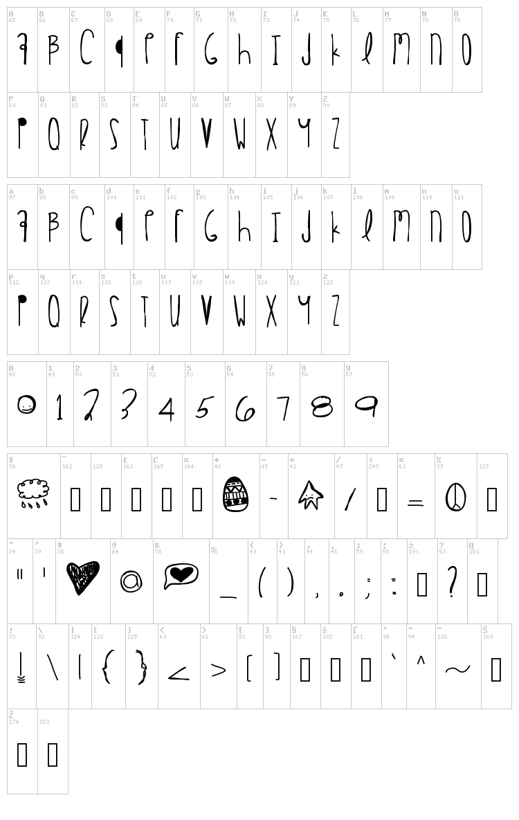 Happy Easter font map