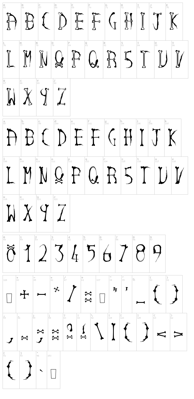 Ink And Bones font map