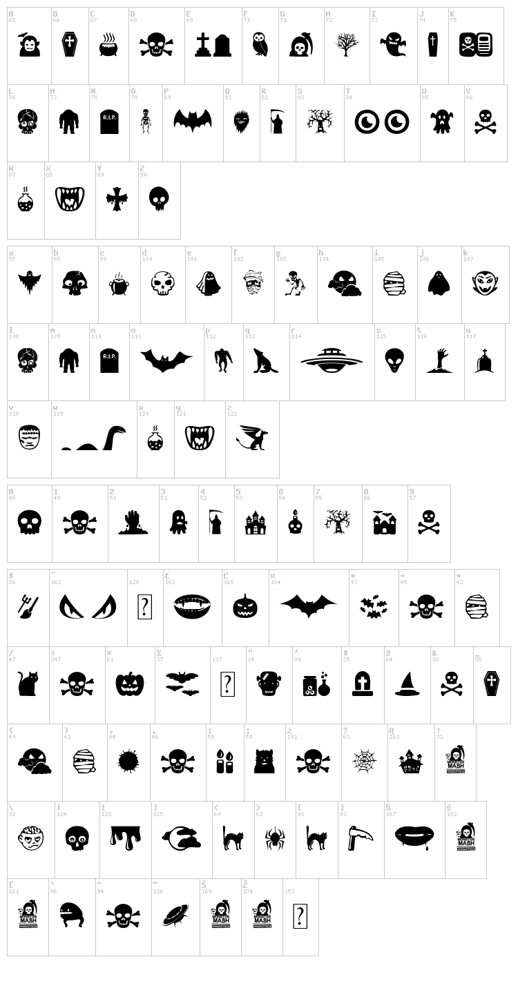 Monster Mash font map