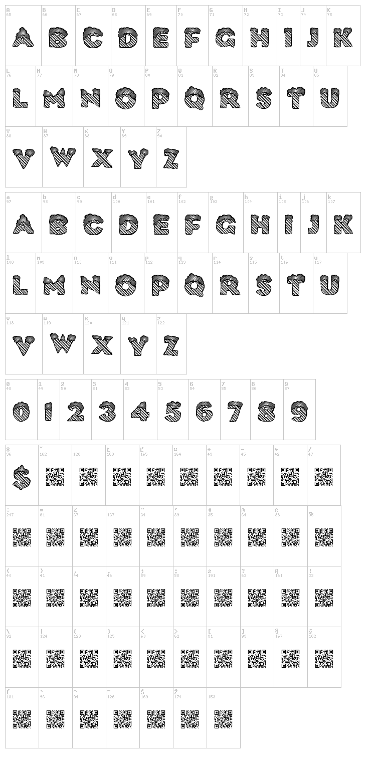 Ice Cold font map